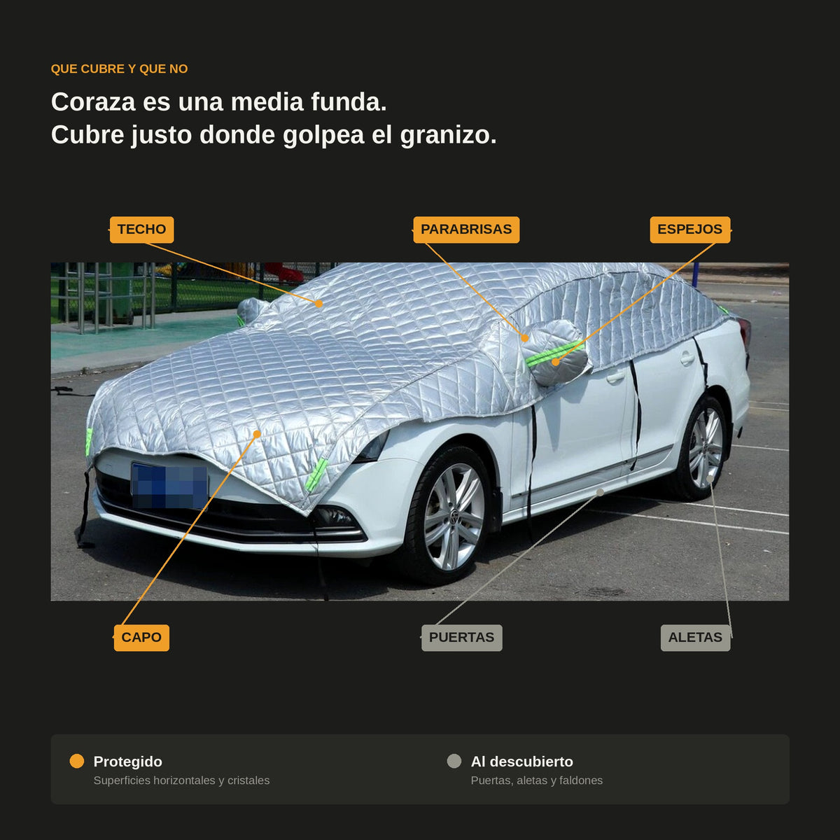 El acolchado por dentro