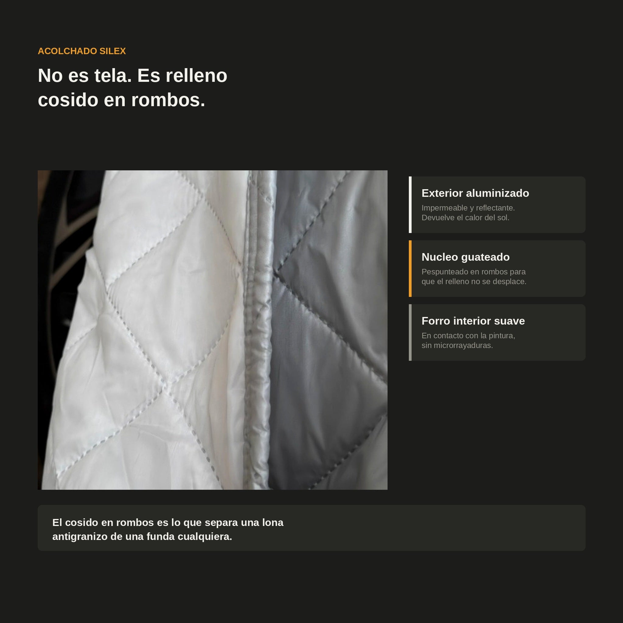 Detalle de las tres capas del acolchado Sílex: exterior aluminizado, núcleo guateado y forro interior